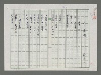 藏品(香火清明)的圖片