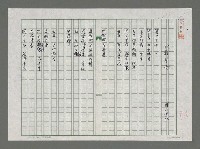 藏品(竹報平安)的圖片