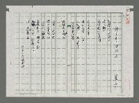 藏品(讀岳宗丈量詩集)的圖片