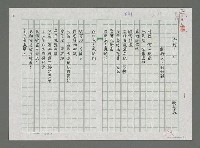 藏品(念母十七年－獻給天上的母親)的圖片