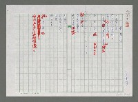 藏品(錦瑟詩)的圖片