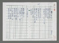 藏品(海圖上的流言)的圖片