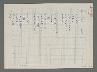 藏品(送別)的圖片