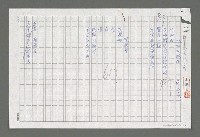 藏品(他的大眼睛；塑膠管（修改）)的圖片