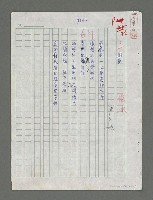 藏品(織夢)的圖片