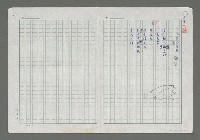 藏品(雲的容顏)的圖片