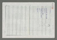 藏品(卸妝)的圖片