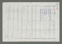 藏品(信誓)的圖片