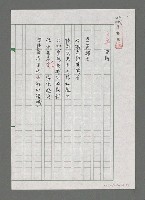 藏品(坐待)的圖片