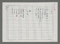 藏品(重逢)的圖片