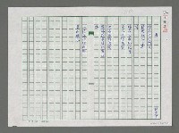 藏品(癡)的圖片