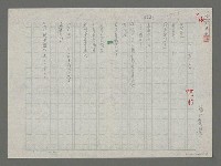 藏品(外太空)的圖片