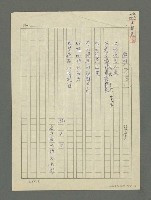 藏品(醉鄉)的圖片