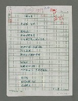 藏品(啤酒花)的圖片