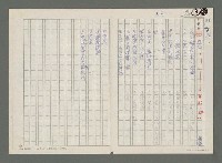 藏品(貝殼)的圖片