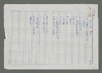 藏品(海的心事)的圖片