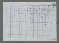 藏品(海 詩三首)的圖片