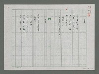 藏品(高處；畢業)的圖片