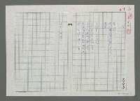 藏品(夜哨)的圖片