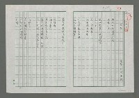 藏品(夜飲)的圖片