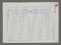 藏品(問)的圖片