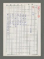 藏品(紅楓)的圖片