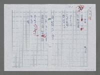 藏品(焚情)的圖片