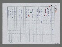 藏品(夢醒時分)的圖片