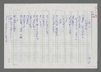 藏品(星的系列)的圖片