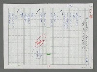 藏品(試析陶文瑜詩作「水墨小品」四幀—兼談小詩的寫法與想像空間)的圖片