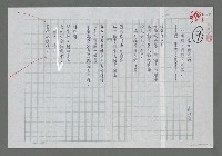 藏品(浪花拍肩時（風動，旗動，心動）—贈 葉學長英華兄)的圖片