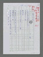 藏品(流浪之歌)的圖片