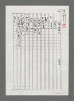 藏品(壽山獨唱)的圖片