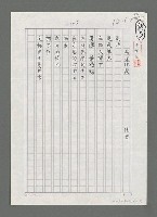 藏品(旗津晚霞)的圖片