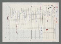 藏品(加護病房；送報)的圖片