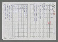 藏品(歷史的主旋律)的圖片