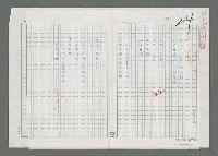 藏品(河流)的圖片