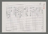 藏品(遠離航道（影本）)的圖片