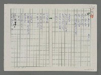 藏品(傘的故事)的圖片