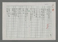 藏品(泡茶)的圖片