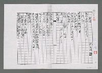 藏品(劉邦（影本）)的圖片