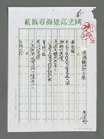 藏品(黃鶴樓的那隻鶴)的圖片