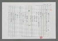 藏品(一盞燈火，一首歌)的圖片