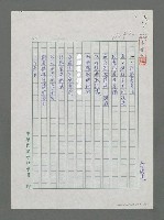 藏品(在病房重生)的圖片