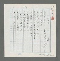 藏品(釣魚台)的圖片