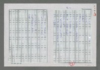 藏品(花蓮港)的圖片