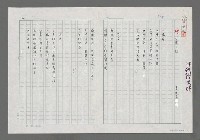 藏品(公園三題)的圖片