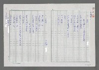 藏品(靈樹；春潮)的圖片