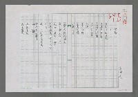 藏品(沉船)的圖片