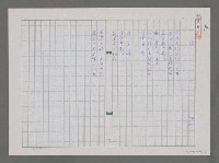 藏品(惦)的圖片